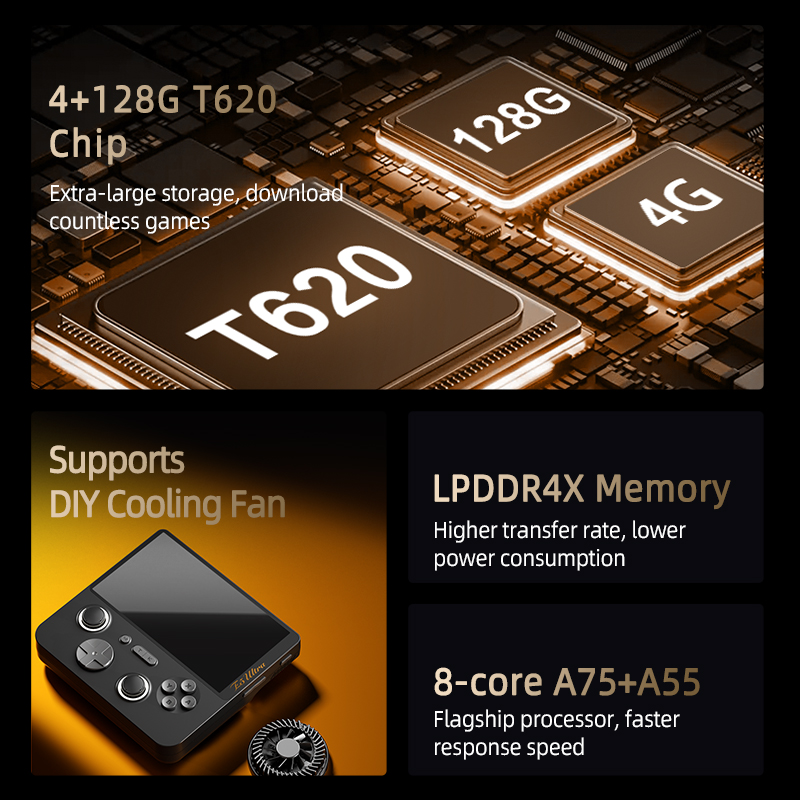 GAMEMT E5 Ultra 4+128GB 5.0-In - Retro Gaming N64 recension och pris