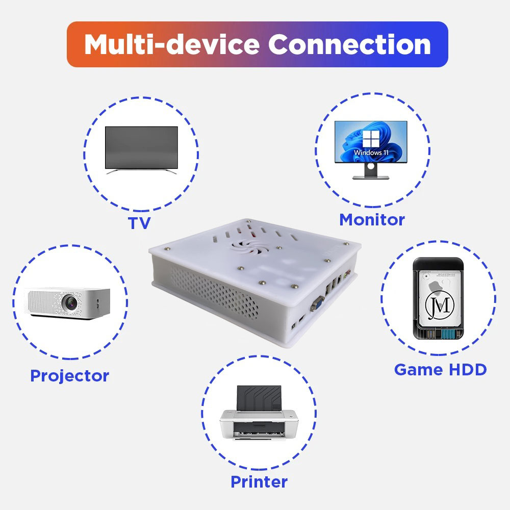 2026 New X8 Retro Game Console - Retro Gaming N64 recension och pris