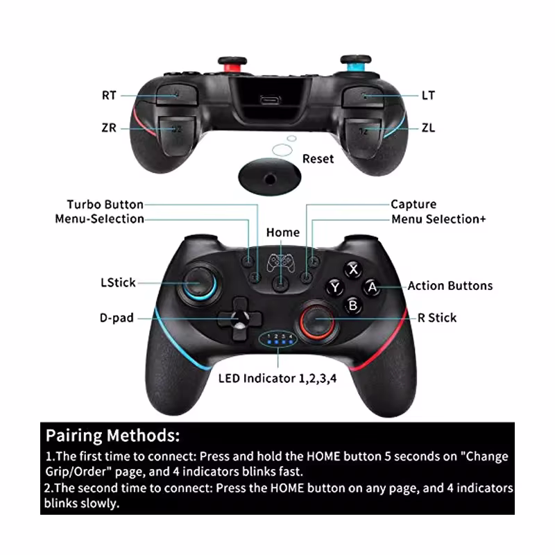 USB Bluetooth Wireless Control - Nes Controller Usb recension och pris